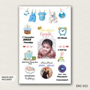 photo collage PSD template EHC-032